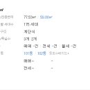 가천아파트 이미지