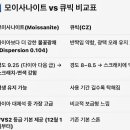 멜팅스톤 네이버블로그