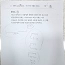 카이스트터치수학학원