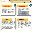 사직여자중학교 이미지