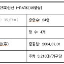 서울가인초등학교 이미지