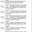 (유)태웅건설