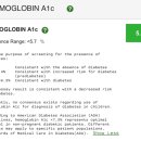 임스김밥 | [미국 임신] 임신 중후기(~30주) - 당화혈색소 검사, 혈당 체크기 구매, 임당 식단 모음