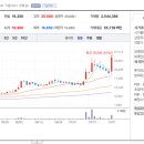 글로벌어스 이미지