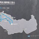 가야누비