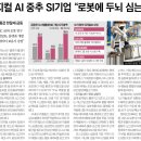 (주)초계산업