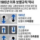 &#39;88년 관행&#39; 좌측보행, 우측보행으로 이미지