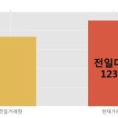 (주)옴니텔 이미지