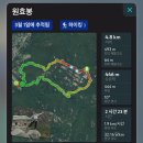 서암주차장 | 북한산 초보코스, 원효봉 등산 후기(2시간 30분. 쉬운 편. 절 경 미침)