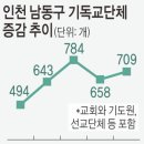 남동140 이미지