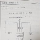 핀번호 기입 시 단자대 번호 순서가 헛갈려요... 이미지