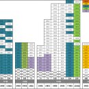 신일정비 이미지