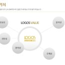 로고스 행정사법인 이미지