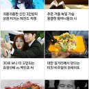 잉여기타 이미지
