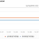 청암공인중개사사무소 이미지