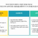 목동고운세상피부과의원 이미지