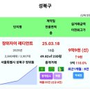 장위18 이미지