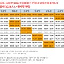 야음테니스장 이미지