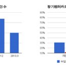유호법인