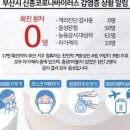 성인 미열 기준 지속 : 두통 발열감 몸에 열감 열많은 사람 문제가 될까 이미지