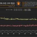 킹성비 이미지