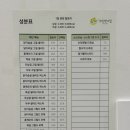 그린앤그릴