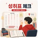 케이더블유독학관리영어학원 | 토플ibt 독학에서 벗어나 공부 방향을 잡은 수강 후기
