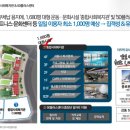 휘경 세탁소 이미지