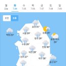 ♡ 7월 4일 화요일 날씨 ♡오늘 전국비 이미지