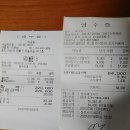 7월25일(화) 수원,군포, 안산 아초원 &amp; 허니듀외.. 이미지