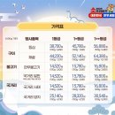 (주) 홍주미트 이미지