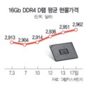 밀물농장 이미지