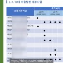 광덕2리 이미지