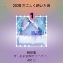 형님II | 즛토마요 26년 내한 후기(ZUTOMAYO INTENSE II 「坐・ZOMBIE CRAB LABO」)