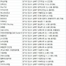 뉴-프린스장 이미지