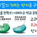 한자급수 자격증반 이미지