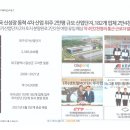 현풍JC 네이버블로그