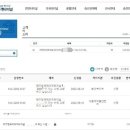 터미널약국 이미지