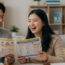 [비즈니스 패턴 영어] 원어민처럼 말하는 텔레폰톡 | 영어회화학습지 고르는 법 + 무료 샘플 받는 꿀팁까지 총정리