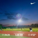 연수탑정형외과의원 | 연수동 정형외과 연수탑정형외과 슬개건염 체외충격파치료 가격 및 후기