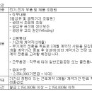 (03월 31일 마감) 주식회사파이버프로 - 광섬유 및 광학기기 조립원 모집 이미지