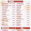 숯토리