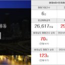 다원탑공인중개사사무소 이미지