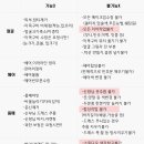 허니통신 이미지