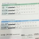 커브스 미아클럽 | 2016년 7월 12일 오후 3시 58분에 저장한 글입니다.