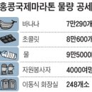 5만4천명이 한바탕… 잘 놀다 가는 마라톤....홍콩국제마라톤대회 가보니… 이미지