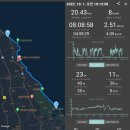 경포삼거리 이미지