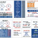 인천대공원 야영장 이미지