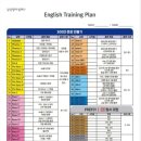 과도영어학원 이미지