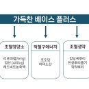 찬플러스 네이버블로그